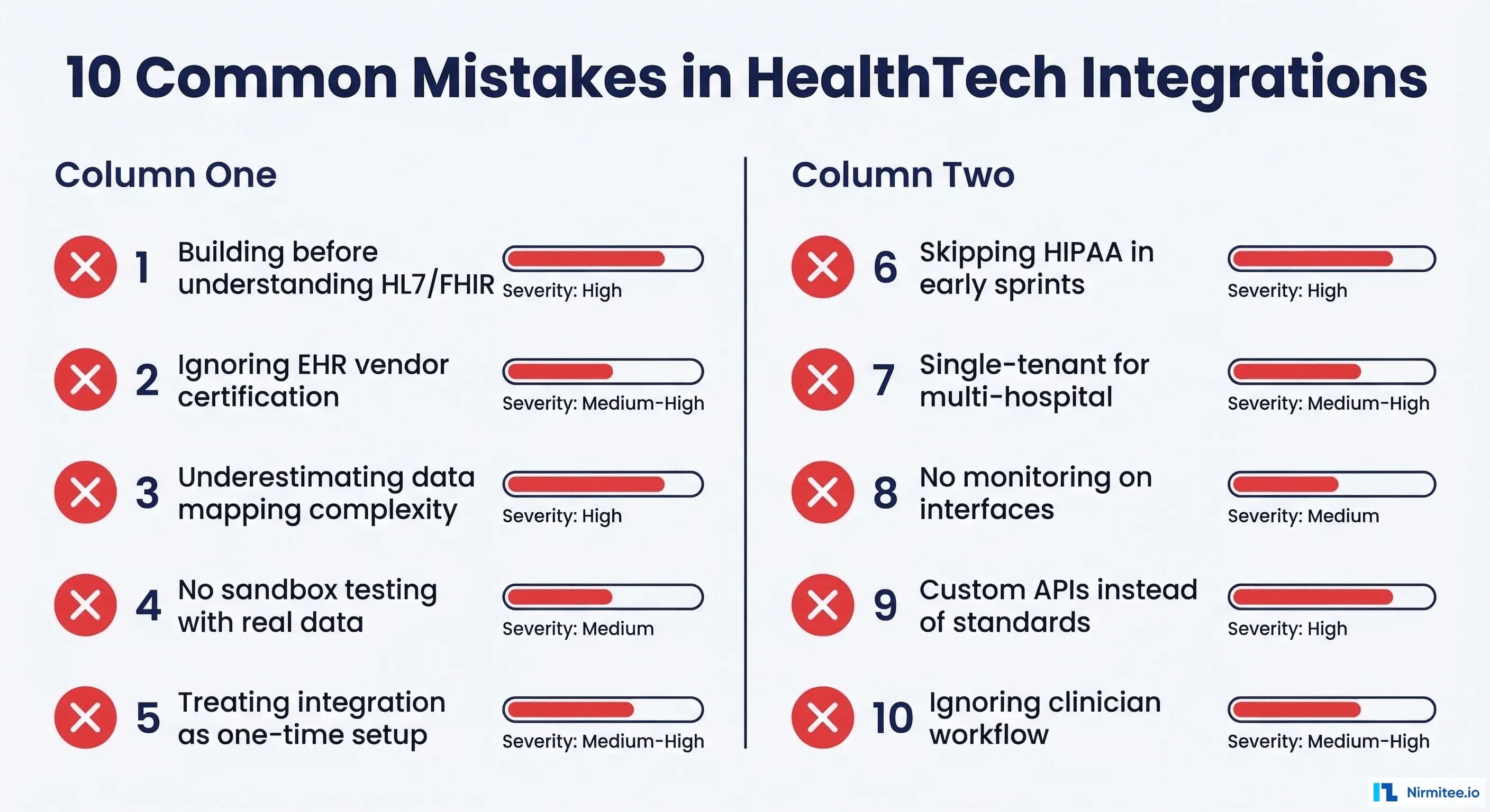 10 Common Mistakes in HealthTech Integrations (And How to Avoid Them)