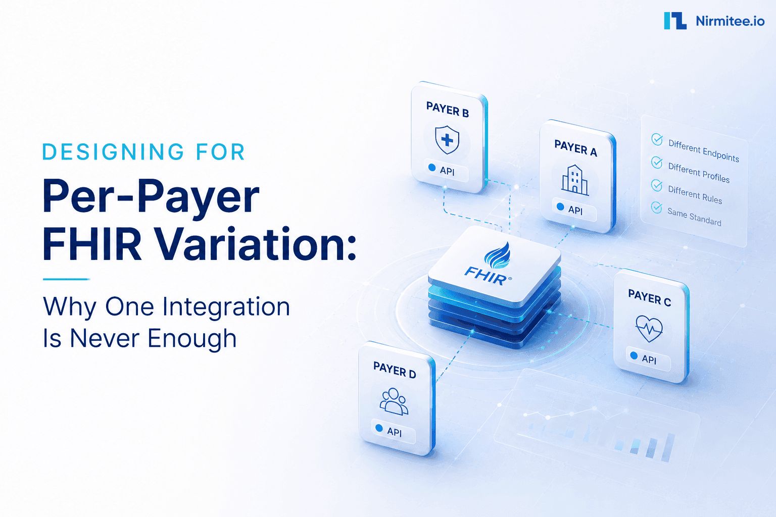 Designing for Per-Payer FHIR Variation: Why One Integration Is Never Enough