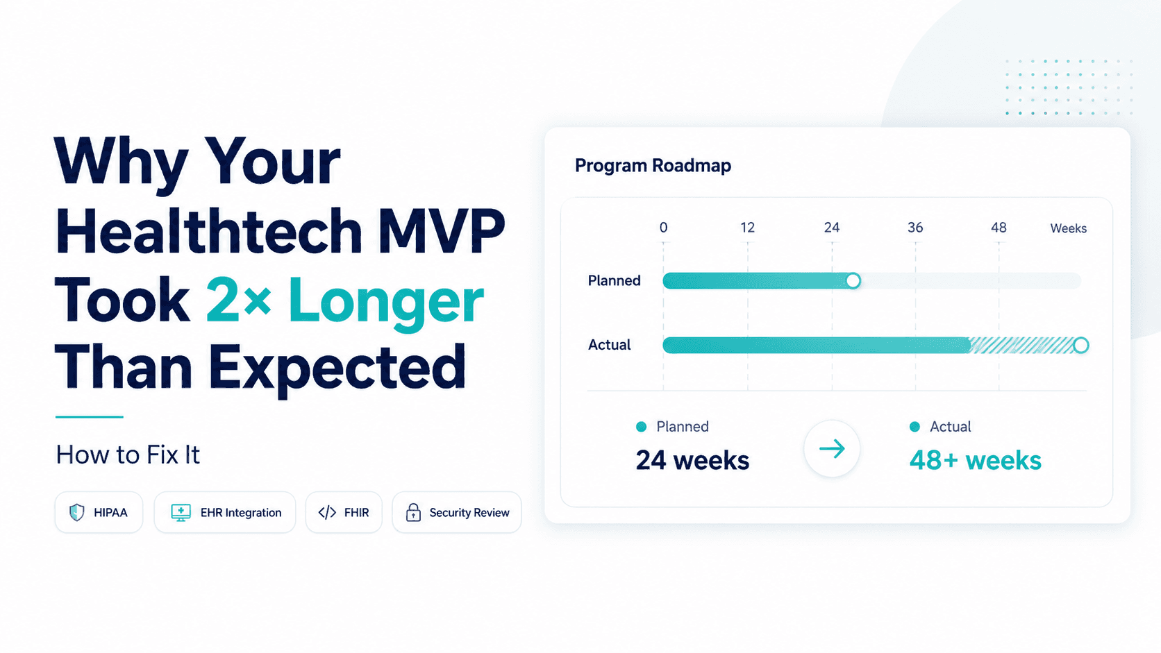 Why Your Healthtech MVP Took 2× Longer Than Expected