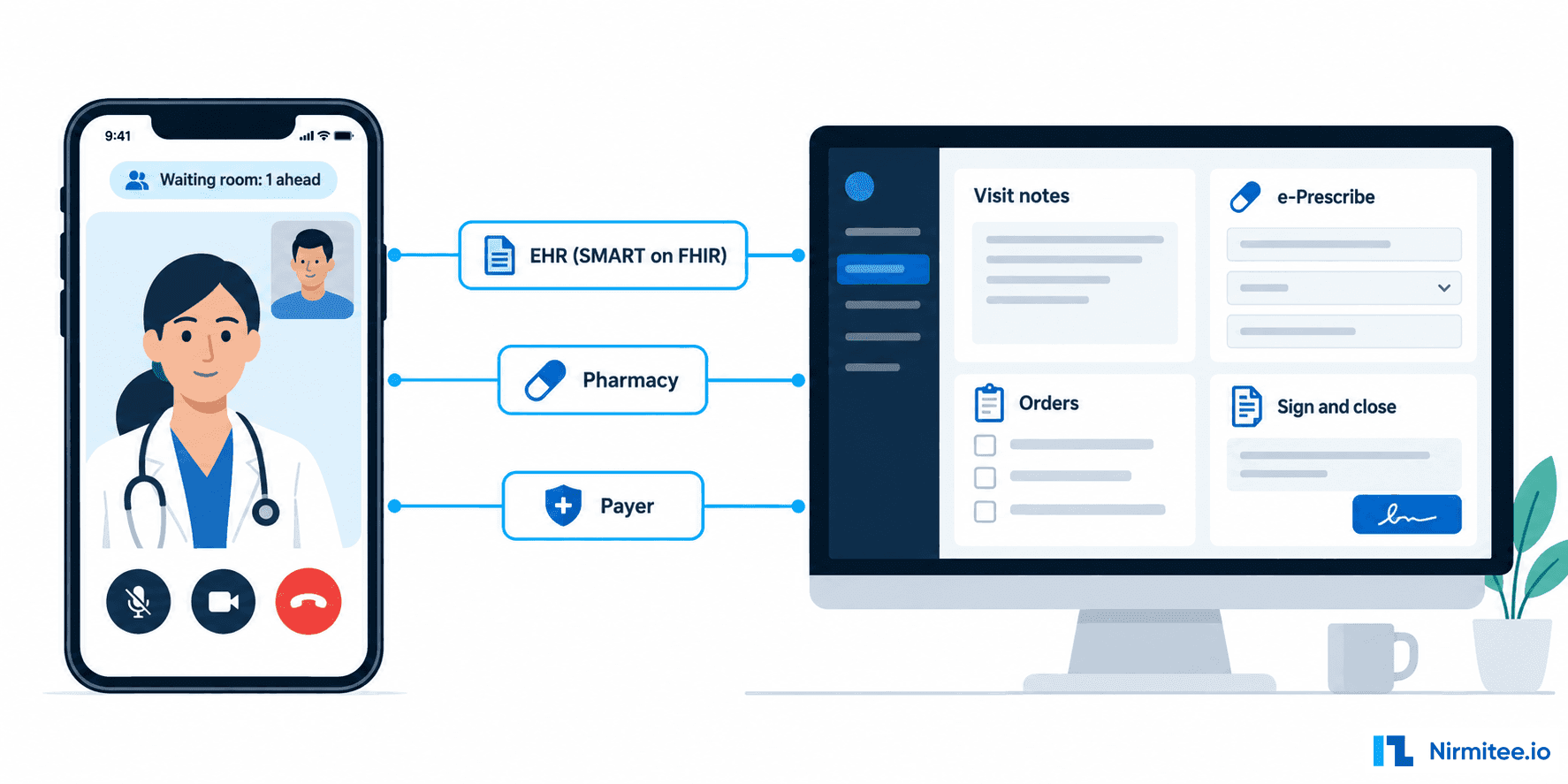Telemedicine App Development: The 2026 Engineering Guide (Architecture, Compliance, Cost)